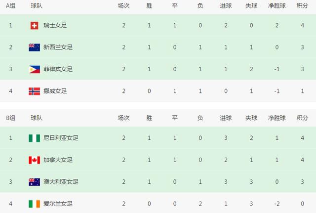 网红刘婷在线观看